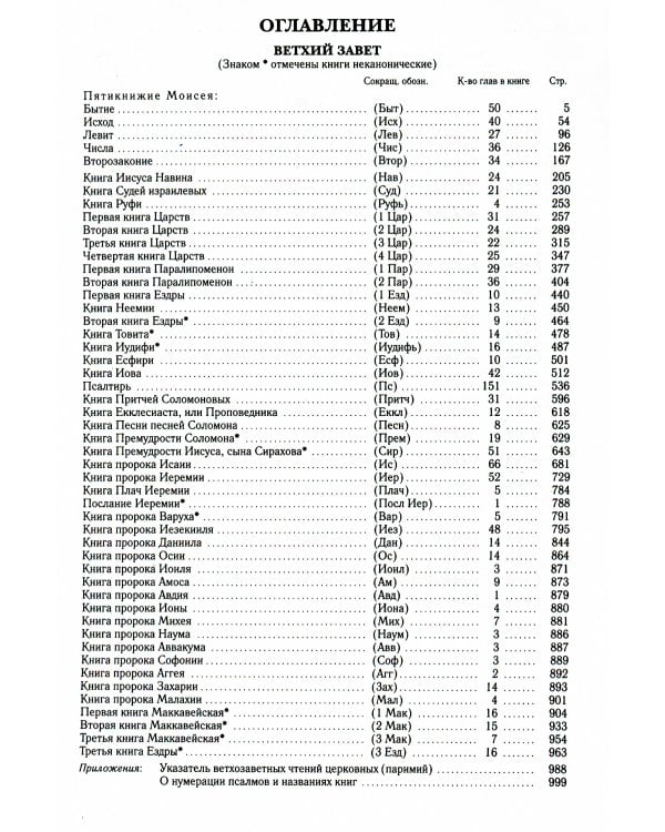 Библия. Книги Священного Писания Ветхого и Нового Завета (золотой обрез)