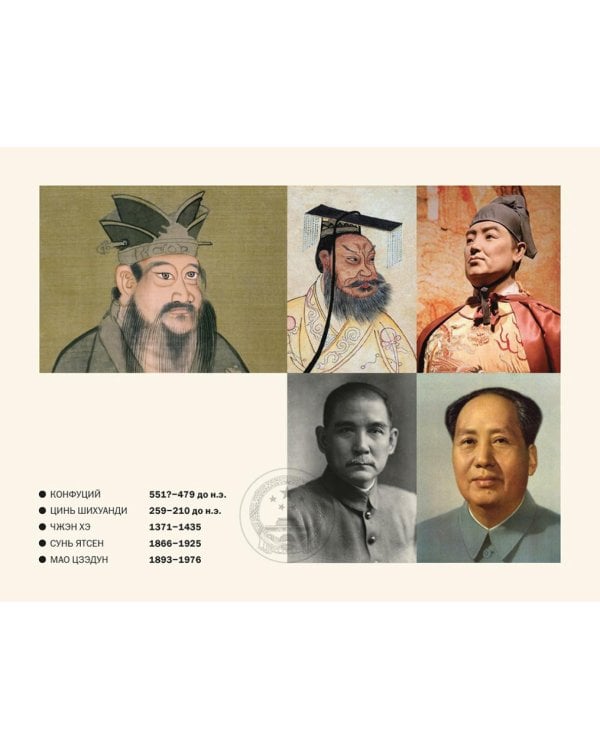 Краткая история Китая