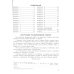 Математика. 4 кл. Всероссийская проверочная работа. 25 вариантов. Типовые задания