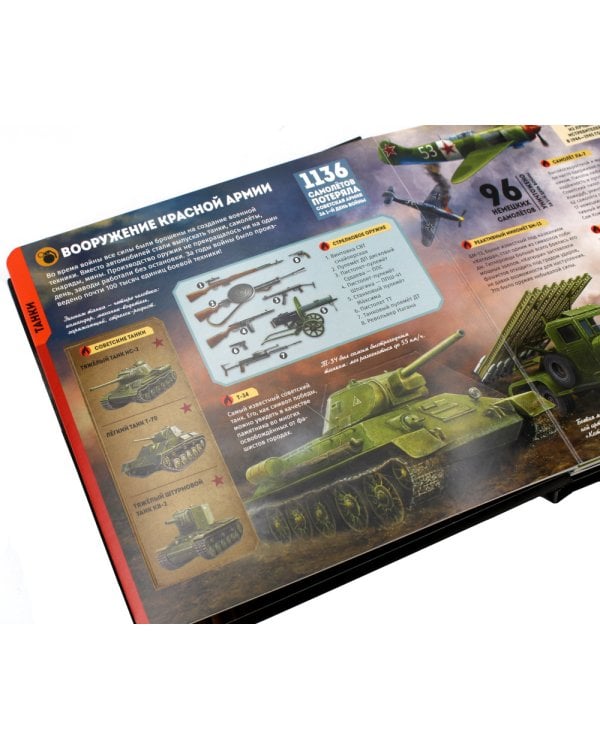 Великая Отечественная война: книжка-панорамка