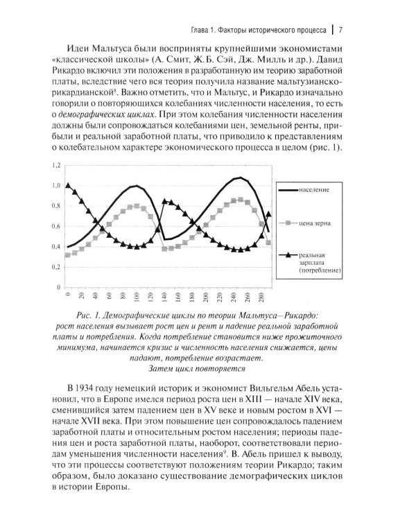 Факторный анализ исторического процесса. Исторический опыт традиционных обществ Востока. 2-е изд