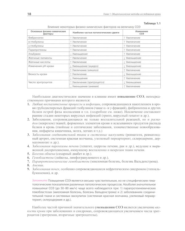 Внутренние болезни. Лабораторная и инструментальная диагностика: Учебное пособие. 6-е изд