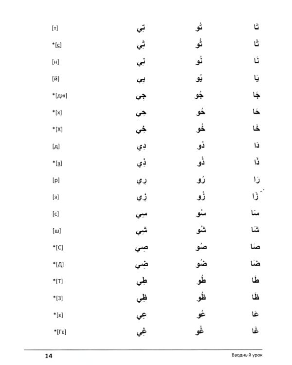 Учебник по речевой практике арабского языка (с лингафонным курсом). В 3 ч. Ч. 1. 2-е изд., испр. и доп