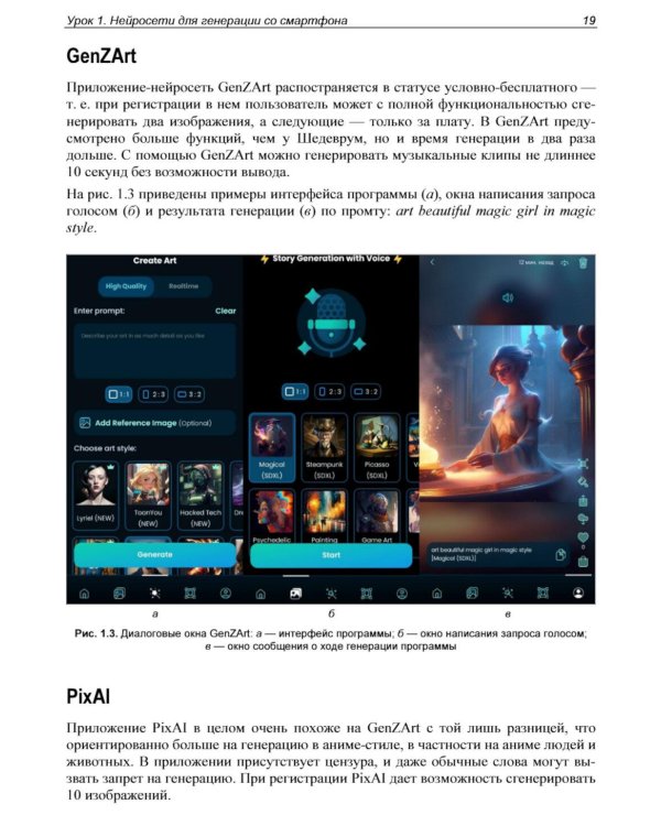 Stable Diffusion. 22 урока для начинающих