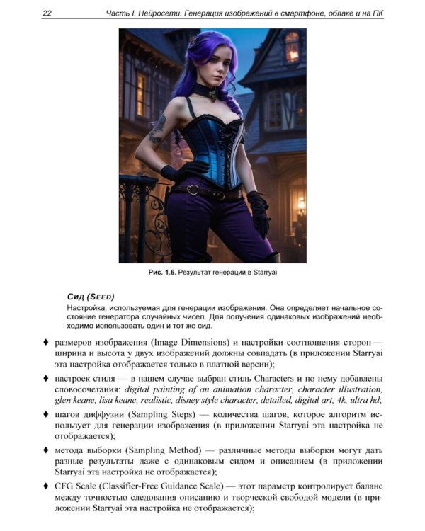 Stable Diffusion. 22 урока для начинающих