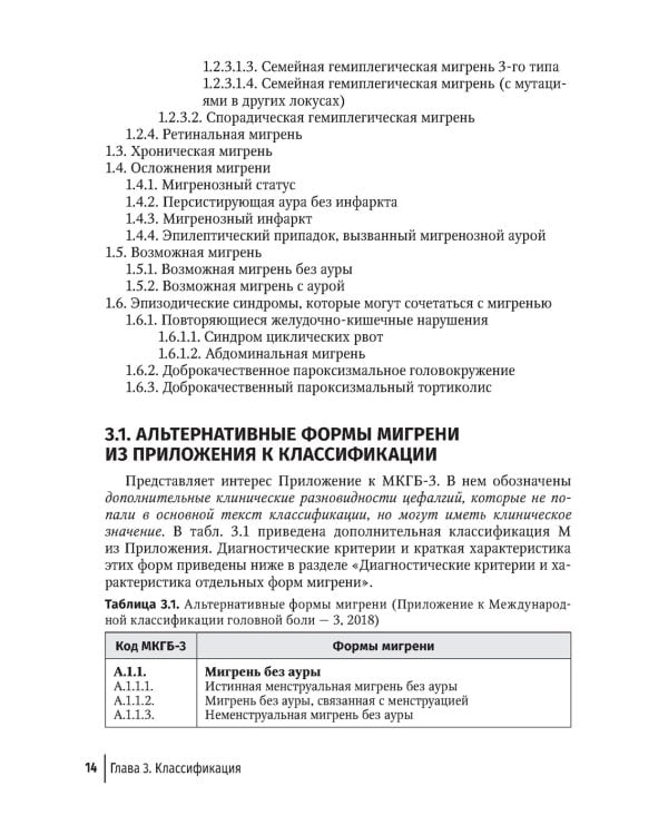 Мигрень в реальной практике. Практическое руководство