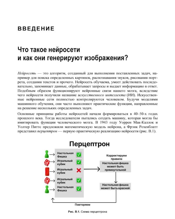 Stable Diffusion. 22 урока для начинающих
