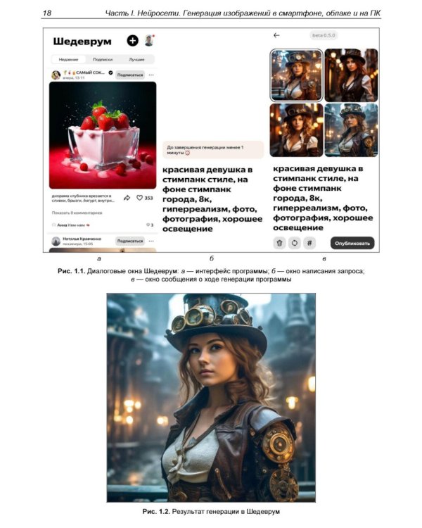 Stable Diffusion. 22 урока для начинающих