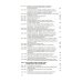 Уголовный кодекс РФ в схемах. Учебное пособие. 2-е изд., перераб. и доп Уголовный кодекс РФ в схемах. Учебное пособие. 2-е изд., перераб. и доп
