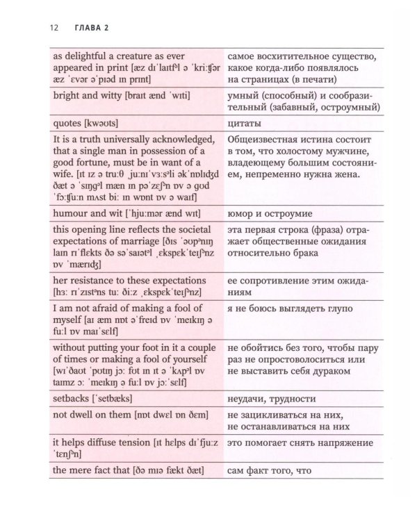 Use your Girl Power!: учим английский по историям любимых персонажей