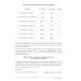 Учебник по речевой практике арабского языка (с лингафонным курсом). В 3 ч. Ч. 2. 2-е изд., испр. и доп
