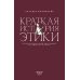 Краткая история этики