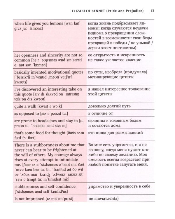 Use your Girl Power!: учим английский по историям любимых персонажей