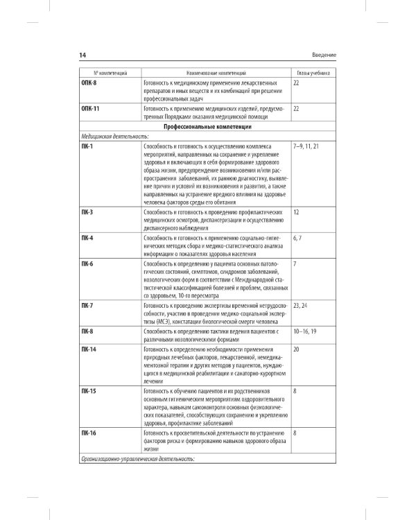 Общественное здоровье и здравоохранение: Учебник для студентов. 9-е изд., испр. и доп