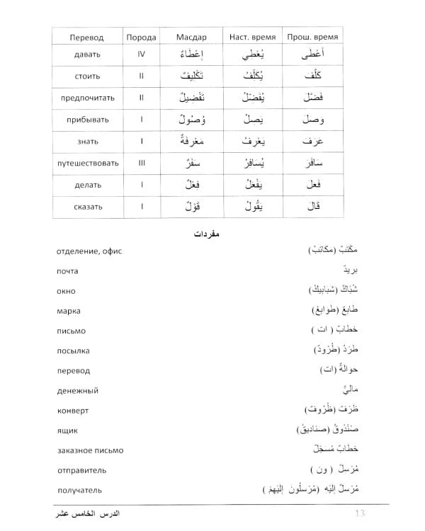 Учебник по речевой практике арабского языка (с лингафонным курсом). В 3 ч. Ч. 2. 2-е изд., испр. и доп