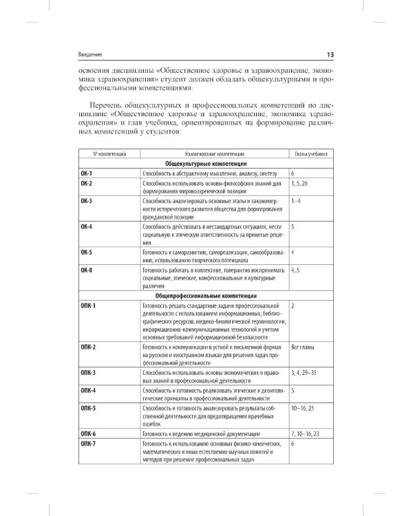 Общественное здоровье и здравоохранение: Учебник для студентов. 9-е изд., испр. и доп