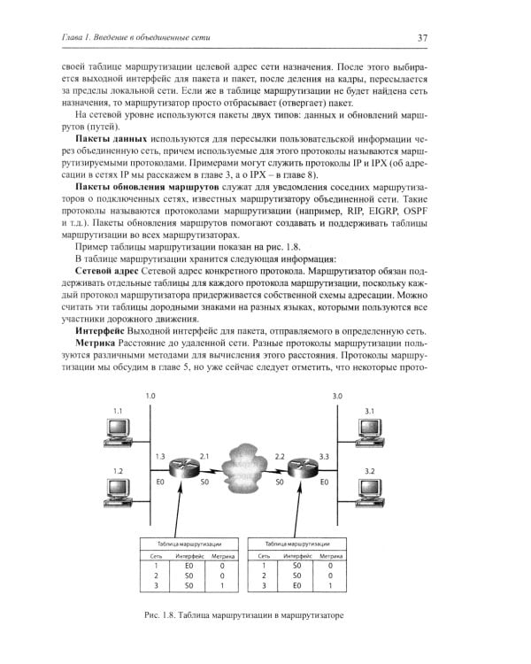 Путь камикадзе. Как разработчику программного обеспечения выжить в безнадежном проекте