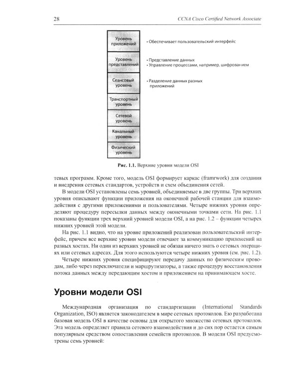 Путь камикадзе. Как разработчику программного обеспечения выжить в безнадежном проекте