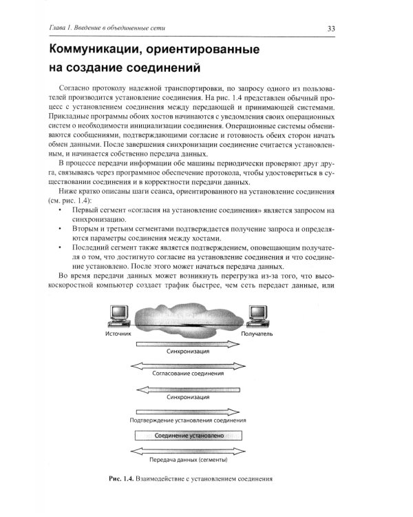 Путь камикадзе. Как разработчику программного обеспечения выжить в безнадежном проекте