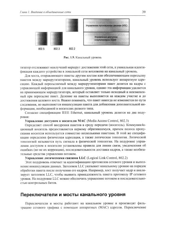 Путь камикадзе. Как разработчику программного обеспечения выжить в безнадежном проекте