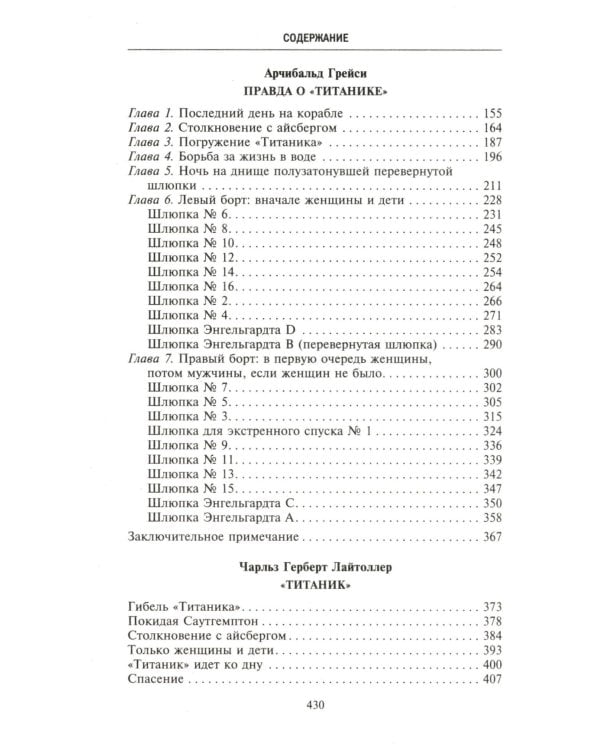 Правда о "Титанике". Участники драматических событий о величайшей морской катастрофе