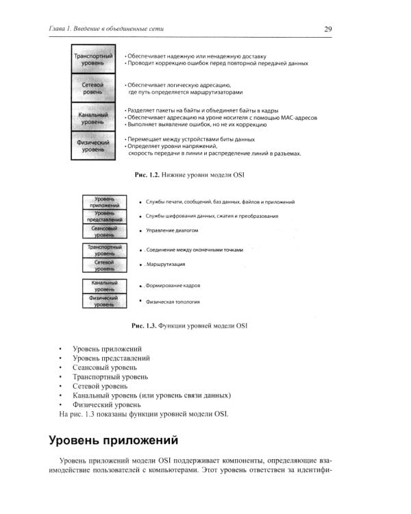 Путь камикадзе. Как разработчику программного обеспечения выжить в безнадежном проекте