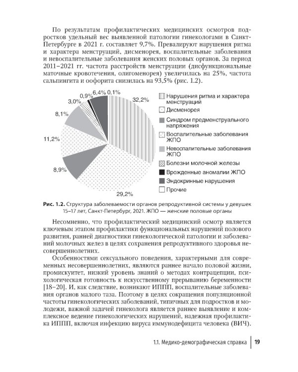 Детская и подростковая гинекология: руководство для врачей