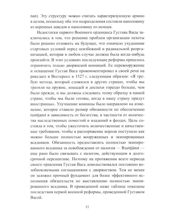 Ливонская война. Шведский период 1570-1583