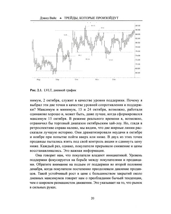 Сделки, которые произойдут. Современная адаптация метода Вайкоффа