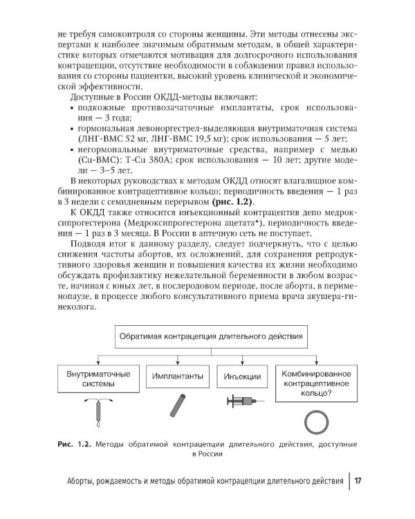 Обратимая контрацепция длительного действия: руководство для врачей