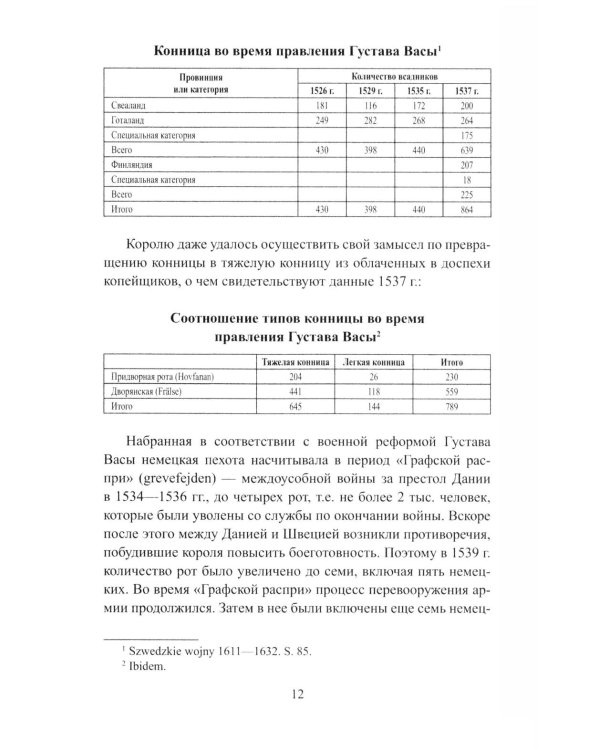 Ливонская война. Шведский период 1570-1583