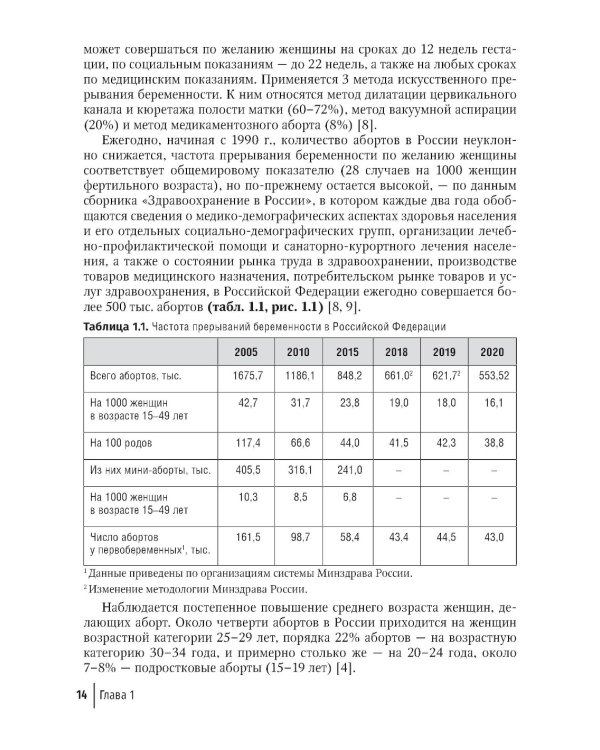 Обратимая контрацепция длительного действия: руководство для врачей