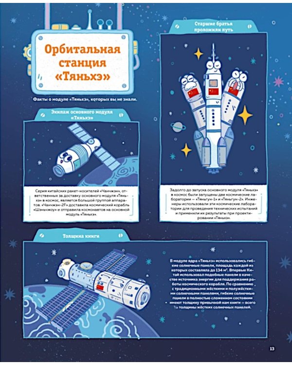 Полет на Луну