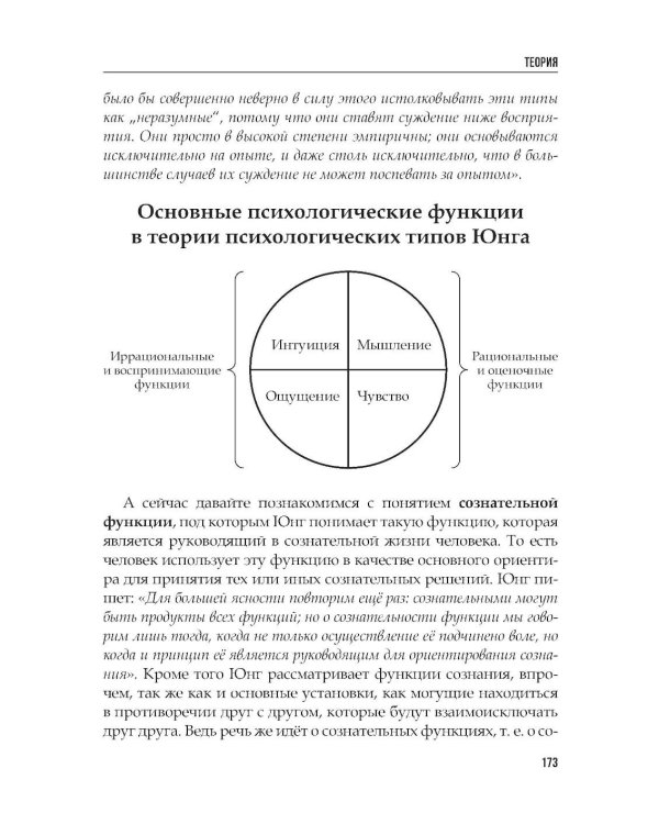 Фрейд и Юнг - труды и биографии