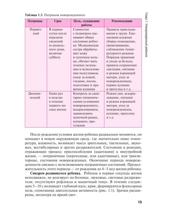 Особенности оказания сестринской помощи детям: учебное пособие