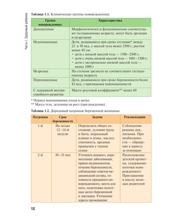Особенности оказания сестринской помощи детям: учебное пособие