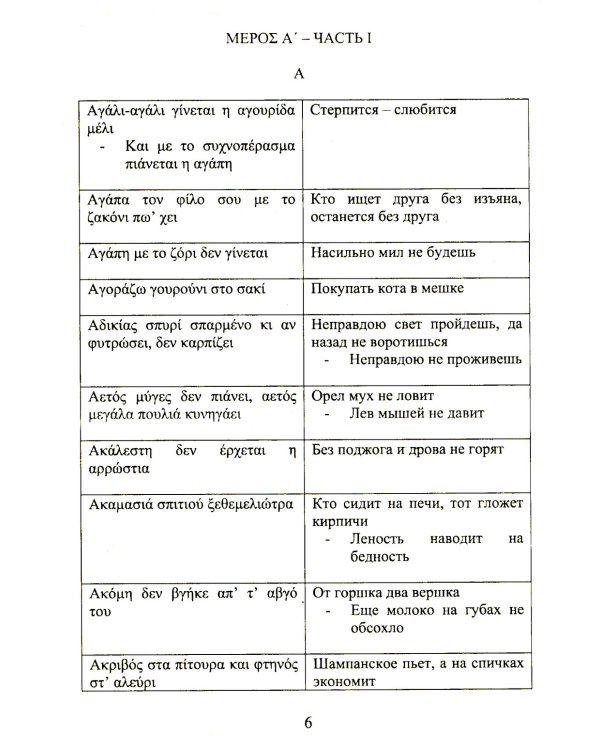 Греческие пословицы и поговорки и их аналоги в русском языке