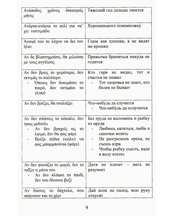 Греческие пословицы и поговорки и их аналоги в русском языке