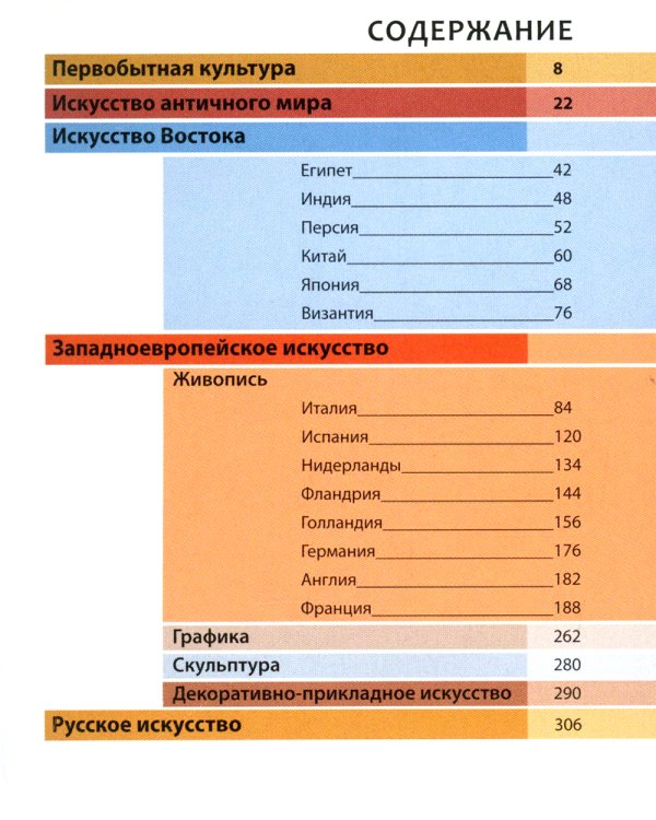 Эрмитаж. Сокровища