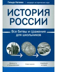 История России: все битвы и сражения для школьников