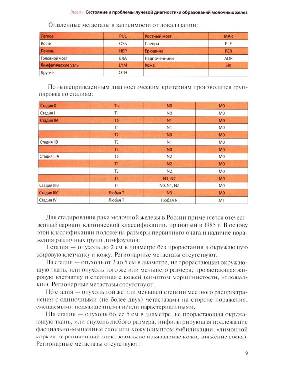 УЗИ в маммологии: руководство для врачей
