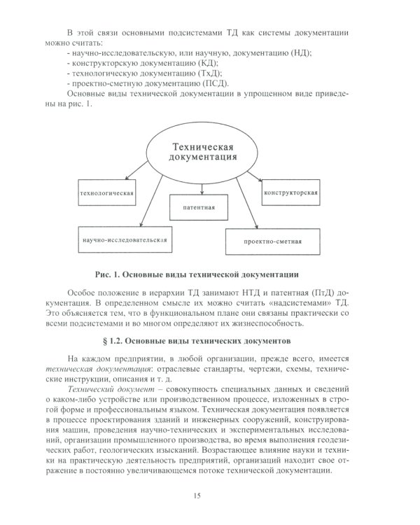 Основы работы с технической документацией: Учебное пособие