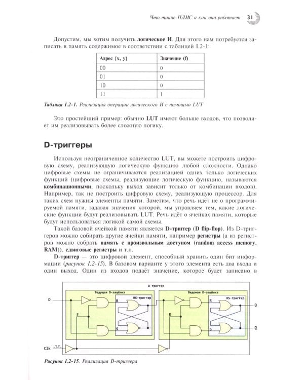 Архитектуры процессорных систем. Практический курс