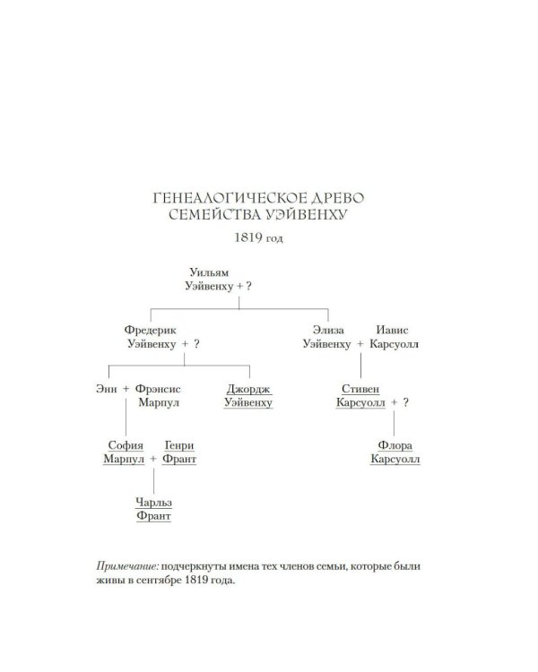 Загадка Эдгара По: роман (+ закладка)