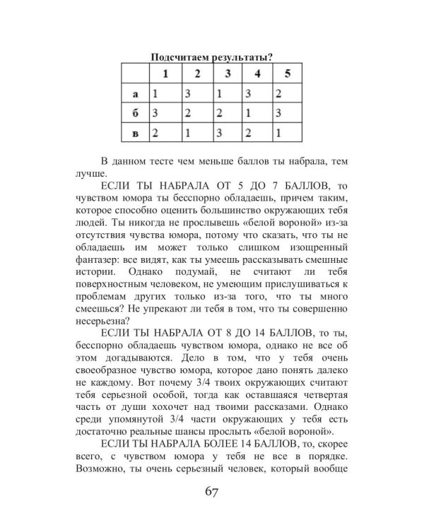 Как не быть белой вороной
