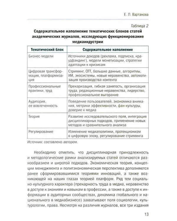 Теория и экономика медиа: актуальные вопросы: монография