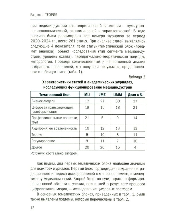 Теория и экономика медиа: актуальные вопросы: монография