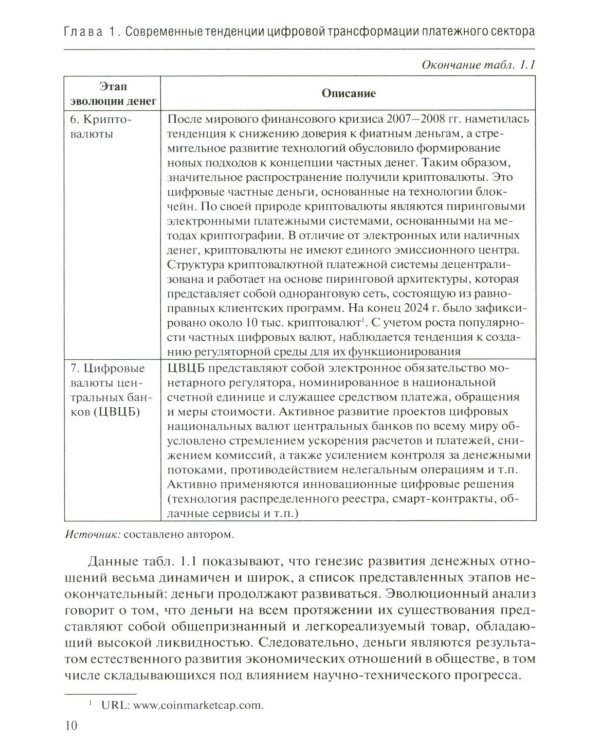 Трансформация платежной экосистемы: От традиций к цифровым альтернативам: Учебное пособие