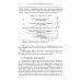 Синергетика: от прошлого к будущему Императивы развития России, стратегические вызовы и их преодоление в контексте самоорганизации