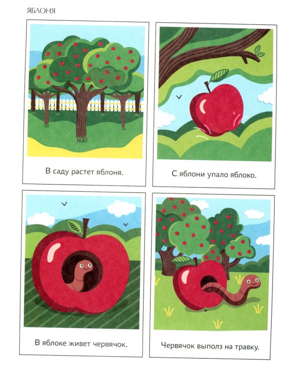 Первые рассказы по картинкам